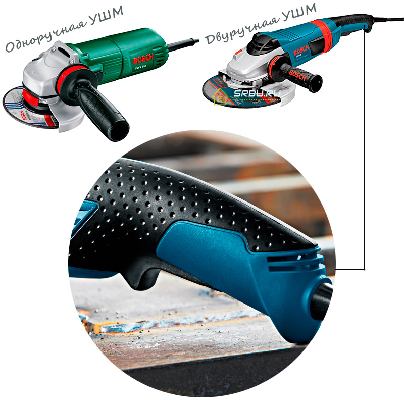 Meuleuses d'angle à une et deux mains