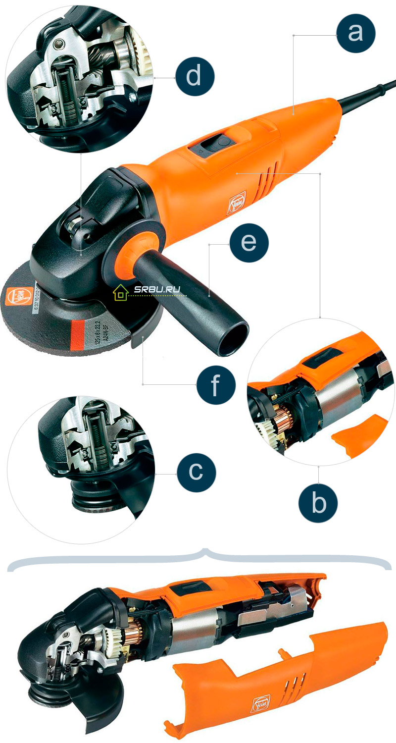 Le dispositif du broyeur (UShM)