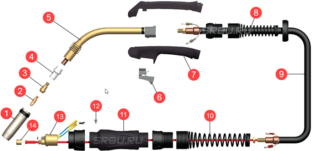 Dispositif de brûleur à gaz semi-automatique