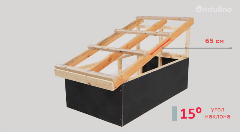 Tournage sous Ondulin