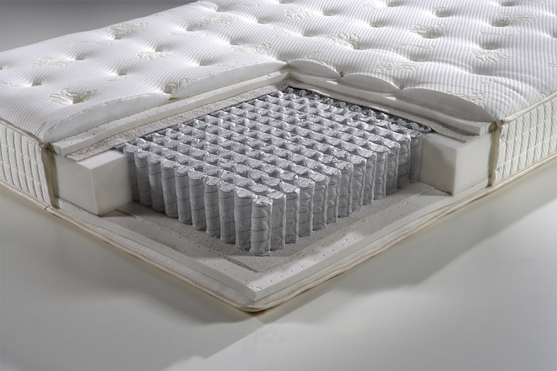 Matelas avec unité de ressort indépendante