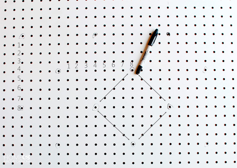 Méthode de marquage