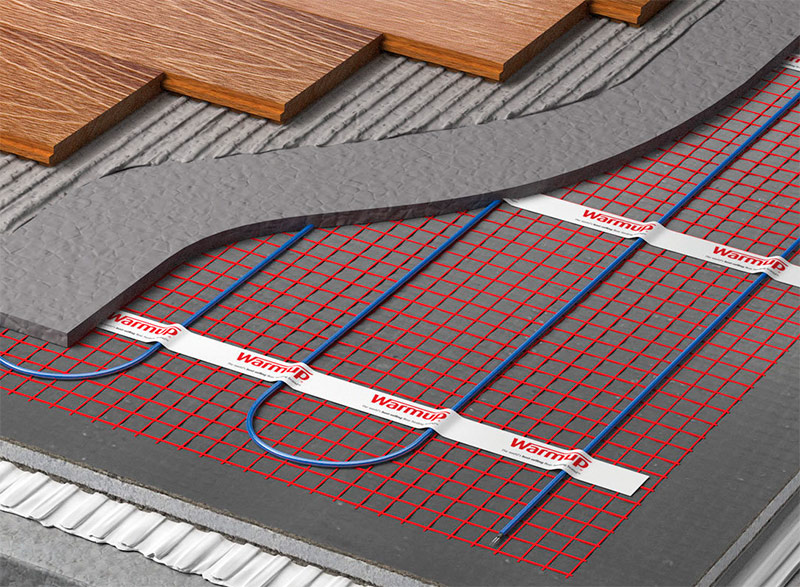Tapis posé sur la base
