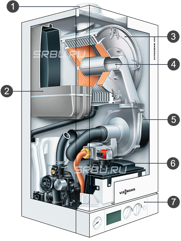 Dispositif de chaudière à gaz à condensation
