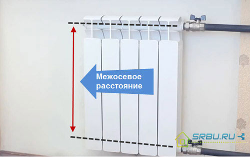 Entre distance axiale