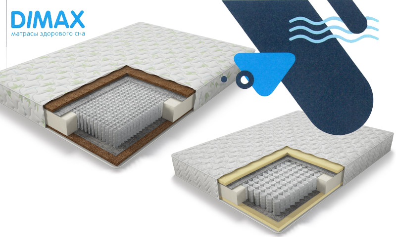 Matelas Dimaks, commentaires et avis des visiteurs