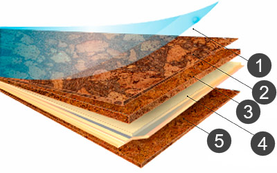 Plancher de liège du château