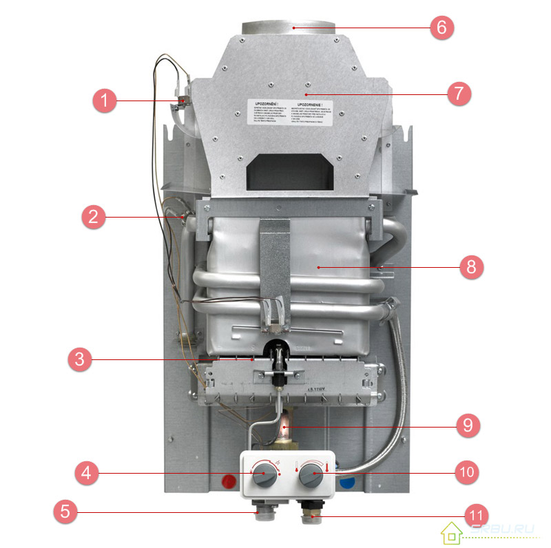 Dispositif à colonne de gaz qui coule