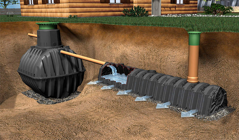 Fosse septique avec infiltrateur