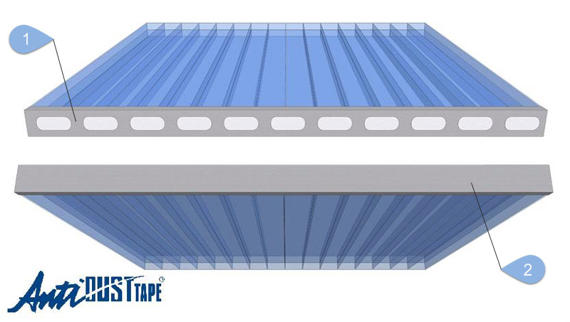 Protection des bords contre l'humidité