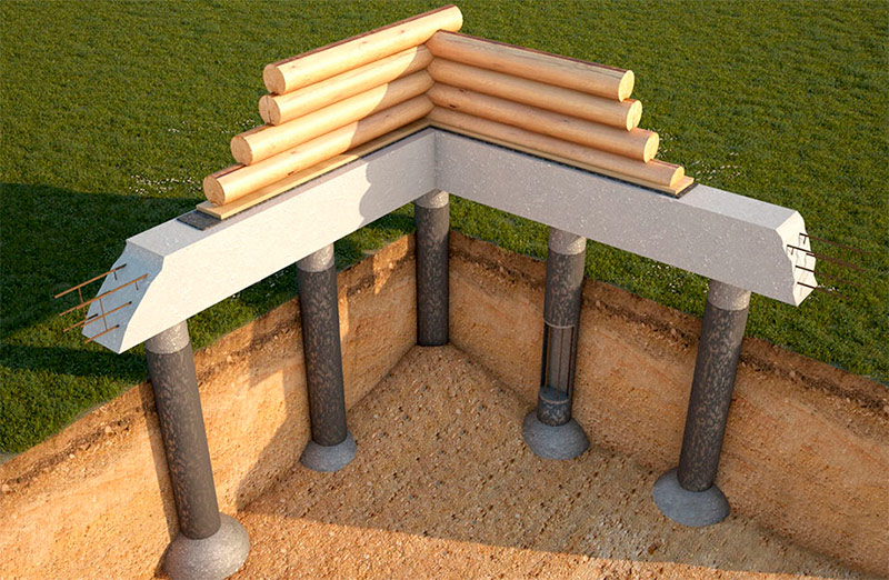 Fondation sur pieux forés