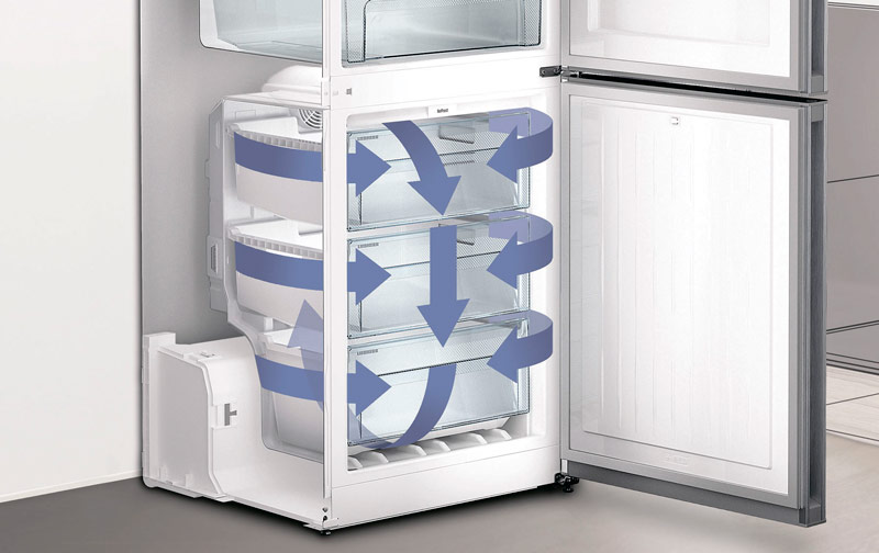 NoFrost - oubliez le dégivrage