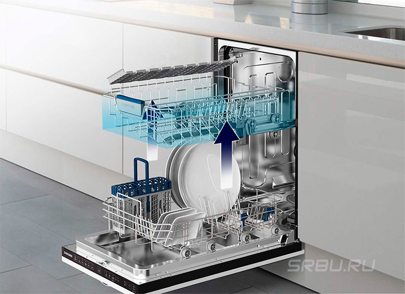 Boîte de réglage de la hauteur